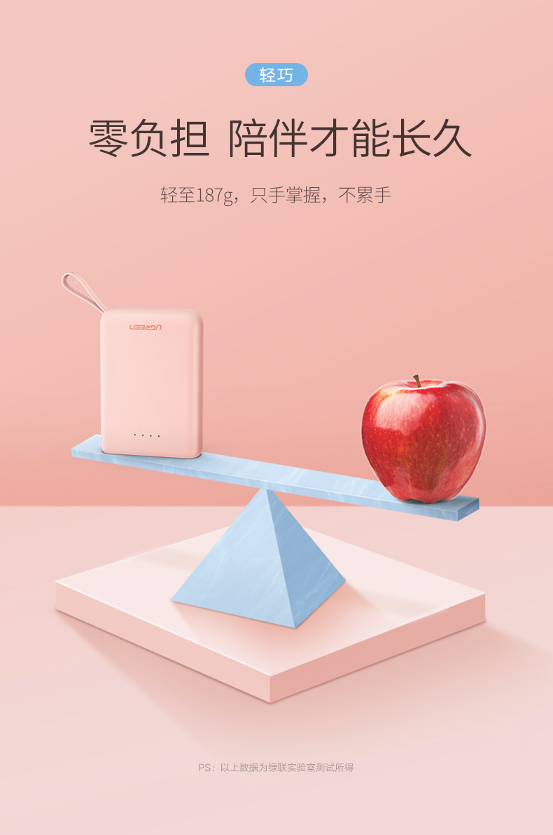 绿联迷你充电宝，10000毫安女生便携移动电源